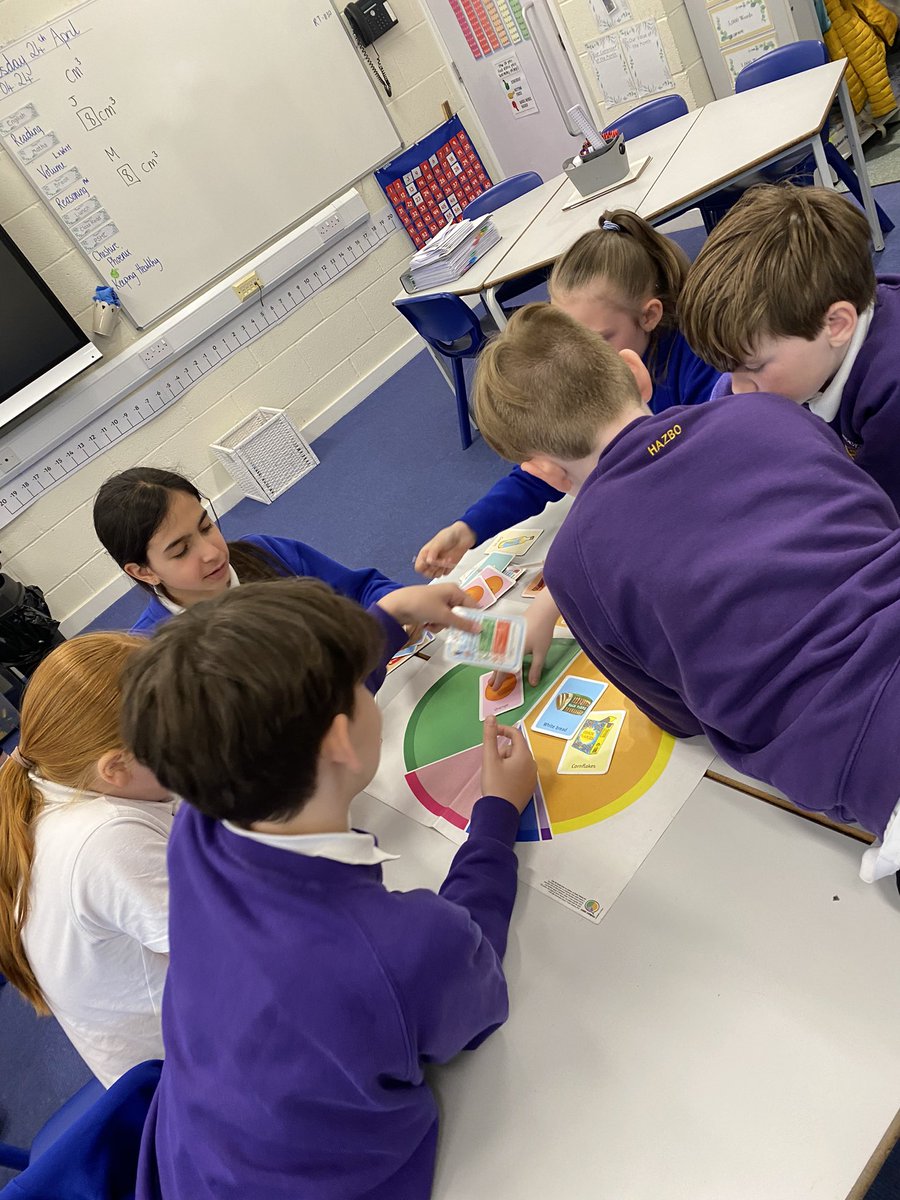 Class 6F tweet media