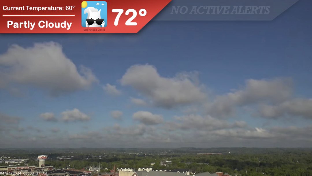 Periods of sun and spotty clouds will keep our Wednesday enjoyable as high temperatures linger in the low 70s this afternoon. We’re staying dry and comfortable until precipitation opportunities return to the Hill on Friday morning. #WKU