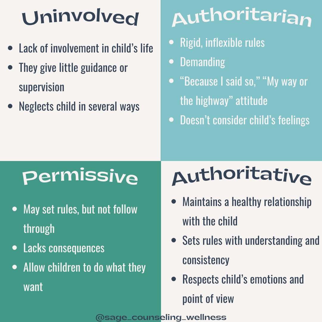 → Which parenting style do you believe to be the most effective? 💕
Source: Parents.com

#parenting #parentingtips #parentinghacks #parentinglife #parenting101 #parentingteens #maternalmentalhealth #motherhood #atltherapist #teentherapist