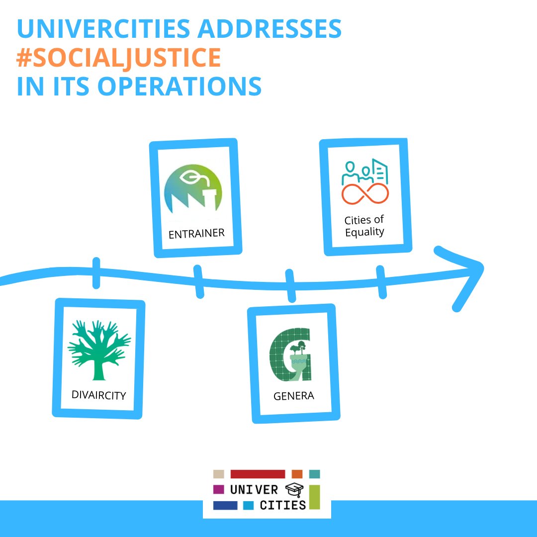 UniverCities finds solutions to address #socialjustice through its operations. We are making an impact on different #EU Cities through its ongoing activities in @GeneraProject @DivAirCity @EnTRAINER_EU #CitiesofEquality #UniversalCities4All #inclusivecities #healthycities