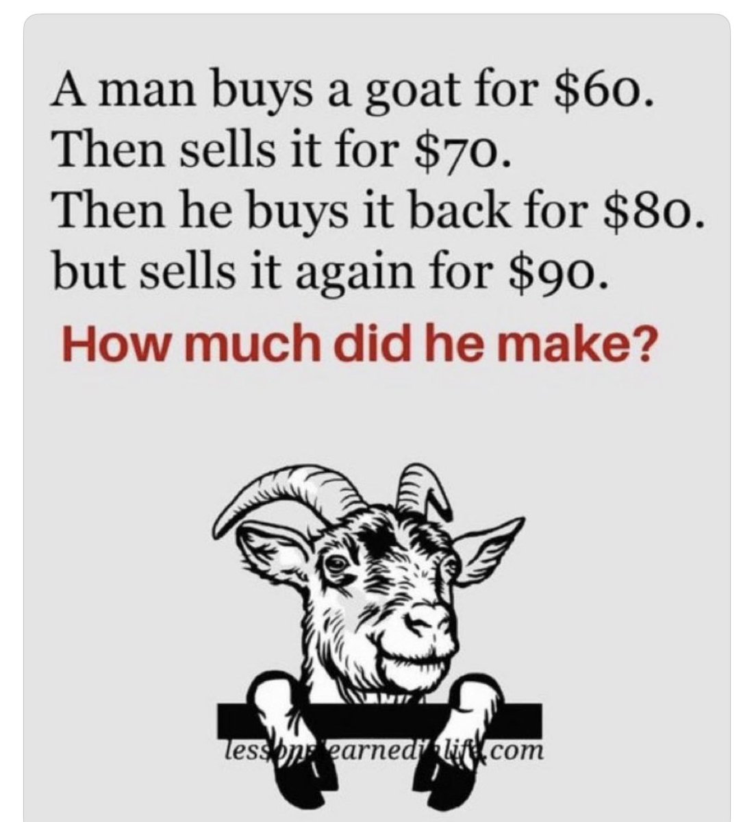 SJosephBurns's tweet photo. Basic math test for traders too many people get wrong. 

You should not be trading if you don’t understand this math. 

If you overthink it with variables not in the question you shouldn’t be trading. https://t.co/r18d7VMqFn