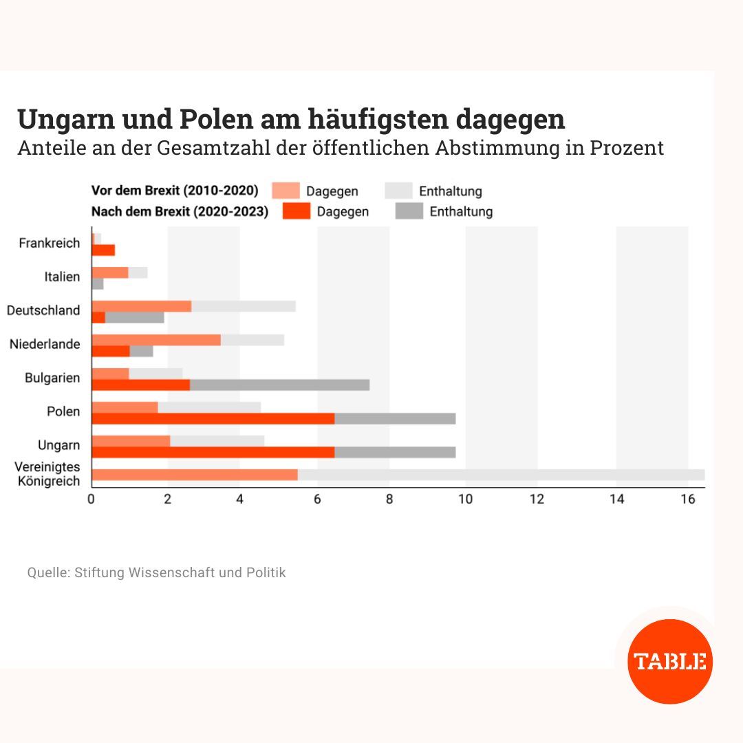 Table_Media_ tweet picture