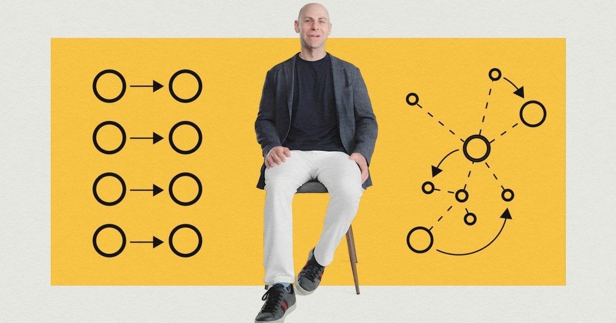 Adam Grant on how to identify and develop high-potential leaders - Big Think+ buff.ly/3vY3FaI #leadership