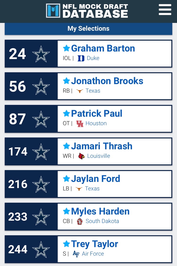 🚨Dallas Cowboys 7 Round Mock Draft🚨 How we feeling about the NFL Draft?? #DallasCowboys #CowboysNation