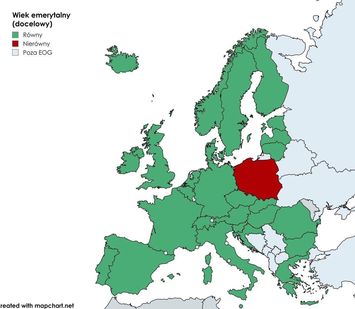 Lista krajów Unii Europejskiej, w których nie zaplanowano wyrównania wieku emerytalnego: 1. Polska