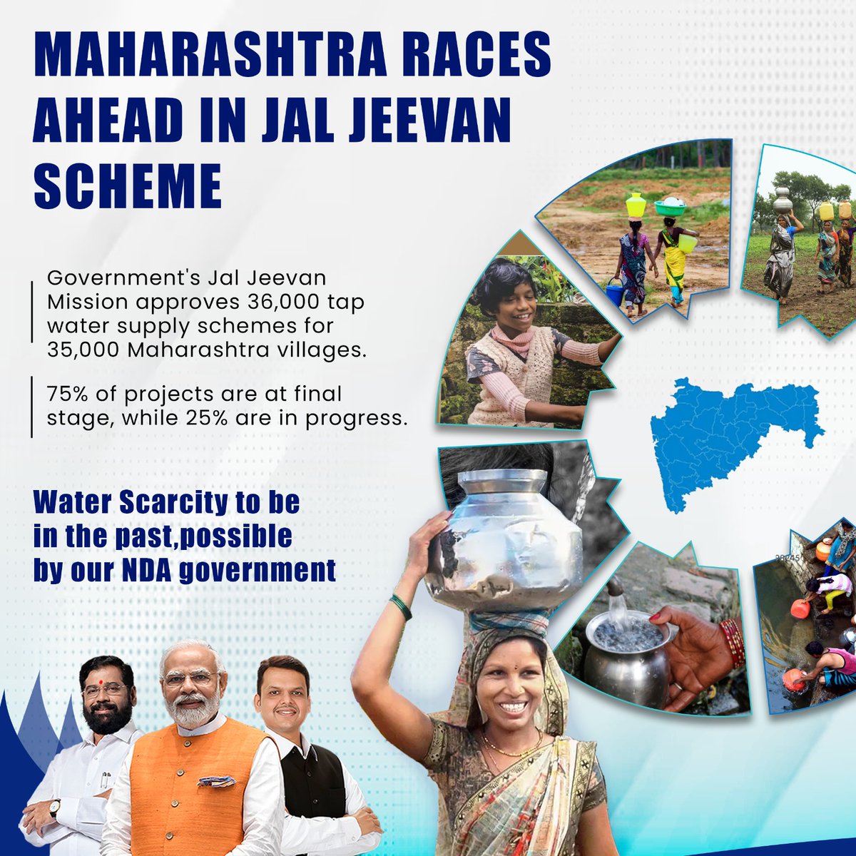 Big strides for Maharashtra as Jal Jeevan Mission gives the green light to 36,000 tap water supply schemes, benefitting 35,000 villages. Kudos to CM Eknath Shinde and team for their relentless efforts!
