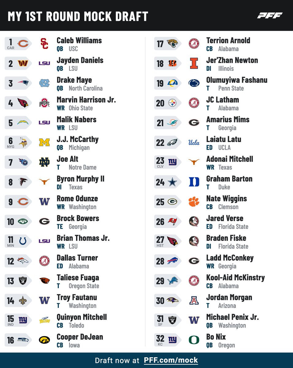 Daniel Salib tweet media