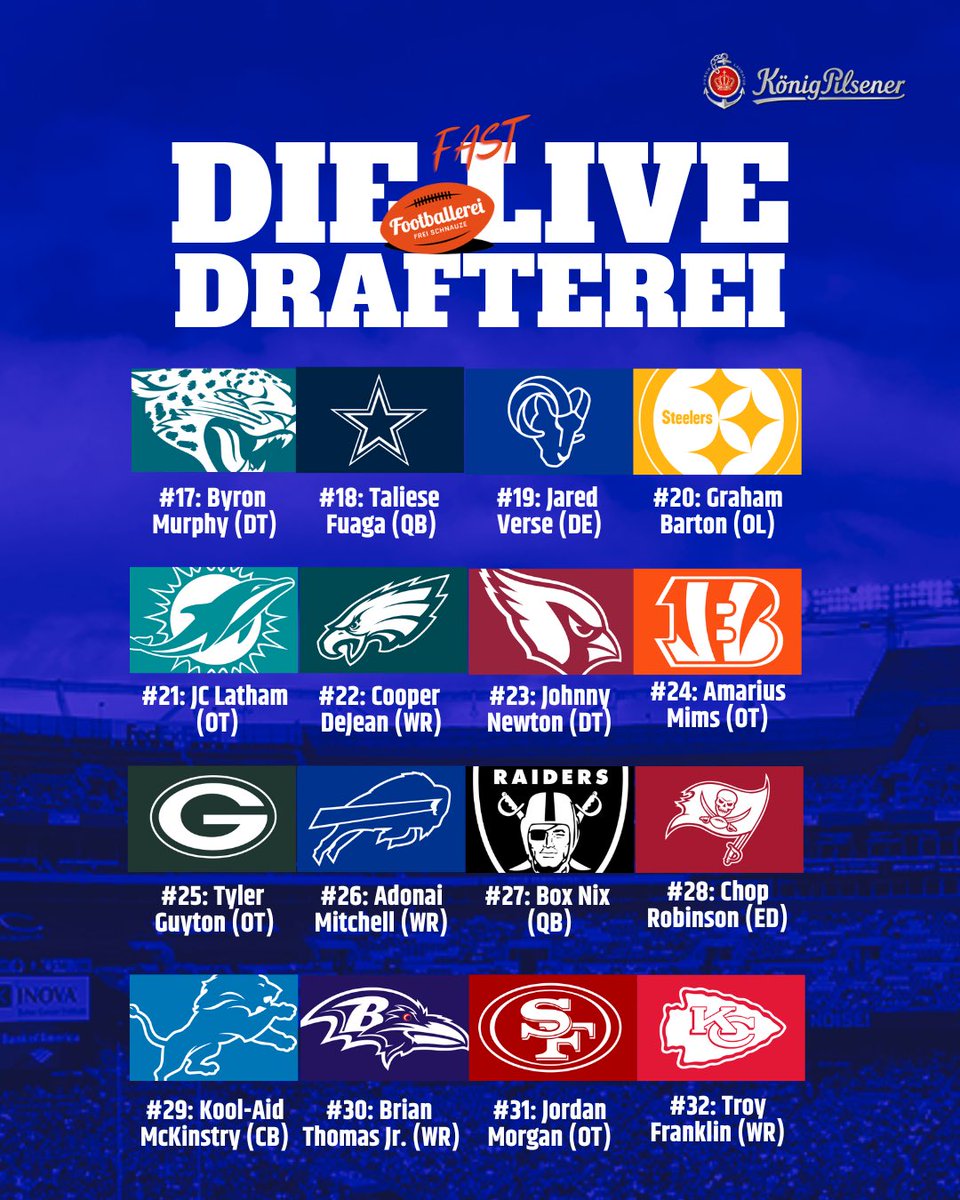 Das 1. Runde Board unserer LiveDrafterei. 
Was meint ihr: Wie viele „Treffer“ sind dabei?