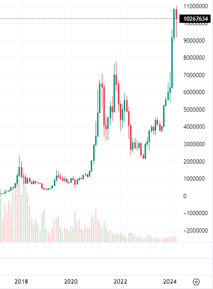 Crypto Tea tweet media