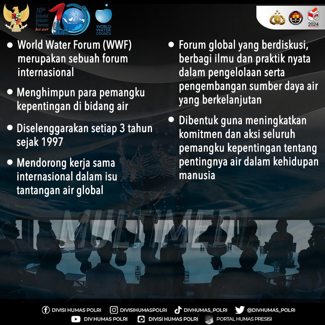 Mengenal Event Internasional World Water Forum ke 10 di Bali Sobat Polri, Indonesia kembali lagi menjadi tuan rumah bagi agenda internasional nih. Salah satunya adalah World Water Forum yang akan dilaksanakan di Bali, pada tanggal 18-25 Mei 2024. Namun, Sobat Polri tahu gak sih,