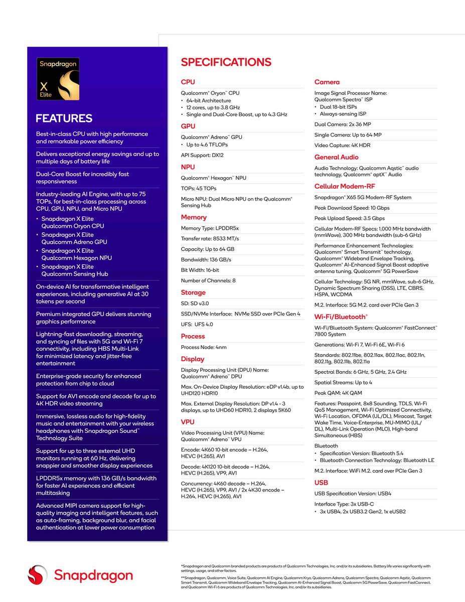 Qualcomm announces PC (Laptop) based Snapdragon X Elite processor. Specifications ⬇️ #Qualcomm #Snapdragon #SnapdragonXElite