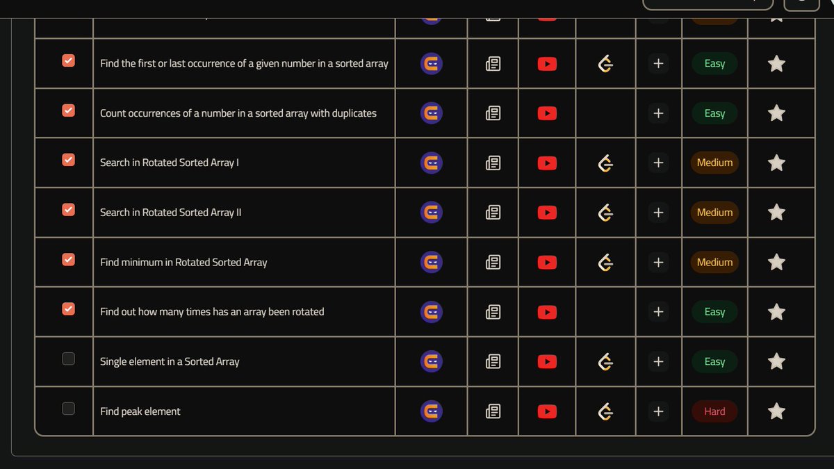 Sahilsher2710's tweet image. Day 51 #StriverA2ZDSA
-Find out how many times has an array been rotated(optimal solution) 
 #LearnInPublic