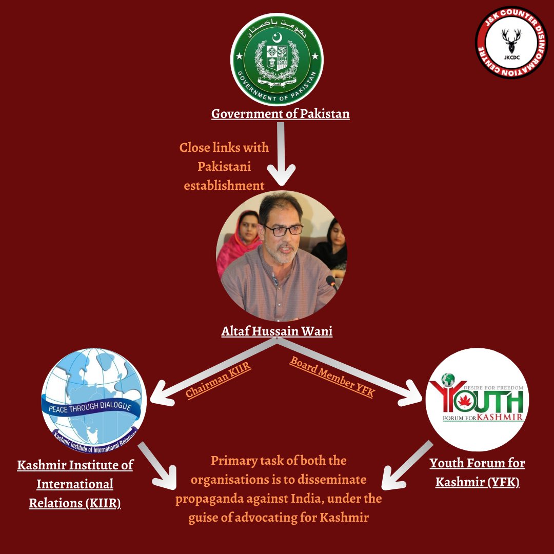 Kashmir- The Terror Industry (Part 2) Altaf Hussain Wani- A Thread🧵   Altaf Hussain is a native of #Kashmir and currently residing in Islamabad, #Pakistan. He is a chairman of Pakistan based secessionist NGO, Kashmir Institute of International Relations (KIIR) (1/n)