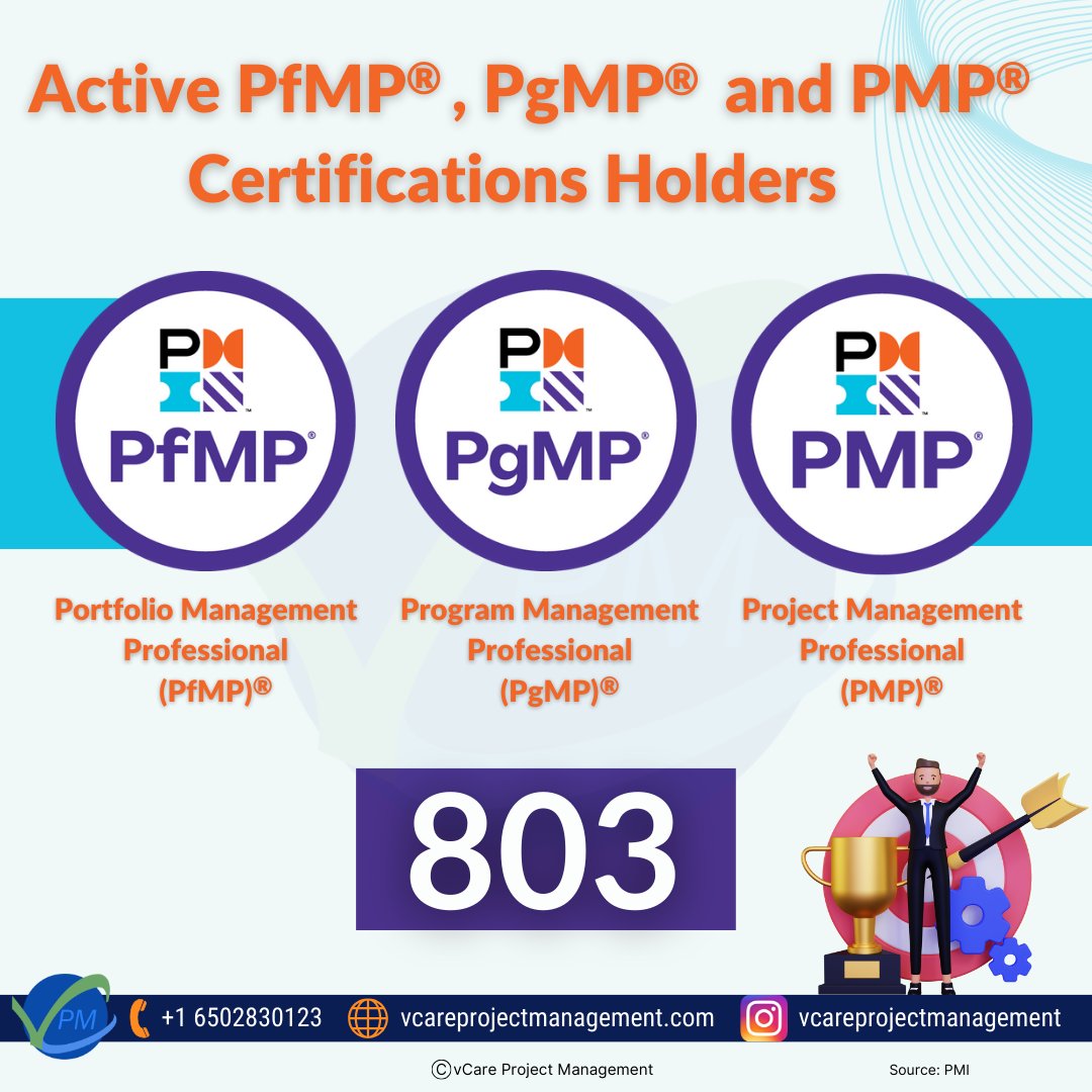 Active PfMP®, PgMP® & PMP® Certifications Holders 

Call us at U.S: +1 6502830123
email ID: info@vcareprojectmanagement.com

#PMI #PfMP #PgMP #PMP #PMIcertifications #PfMPTraining #PMIPfMP #PMIPgMP #PMIPMP #PMPExam #PgMPTraining #pfmp4u #pmp4u #dharamsingh #vCareProjectManagement