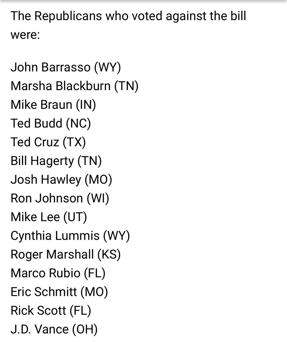 Here it is: the 15 who voted against the foreign aid bill. A real who’s who of GOP dirt bags.
