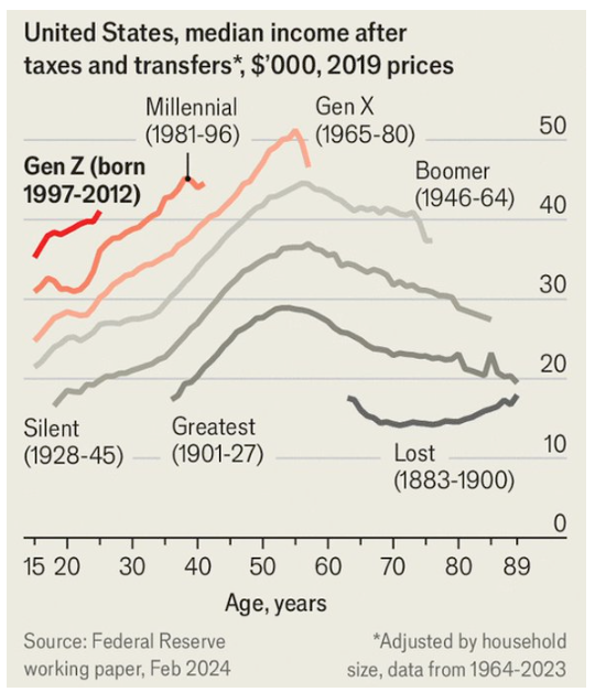 awealthofcs tweet picture