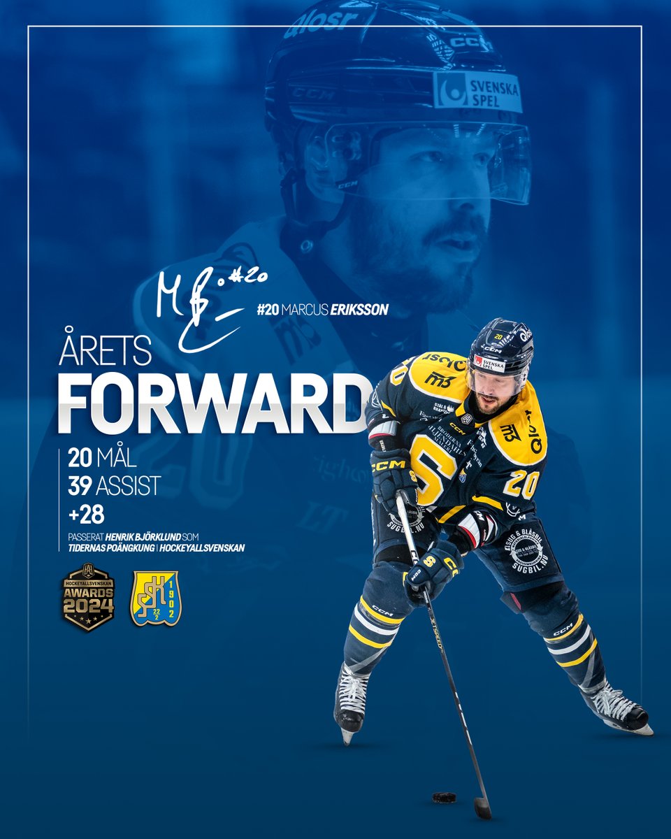 hockeyallsvensk's tweet photo. Tidernas poängkung...

Marcus Eriksson vinner Årets Forward 2024! 🥇 https://t.co/3ARyFvLvPE