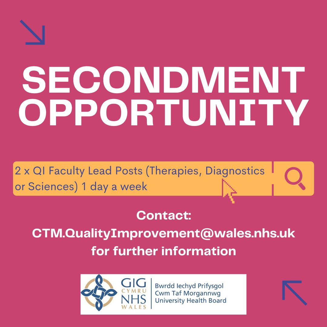 @Improvement_QICTM tweet media