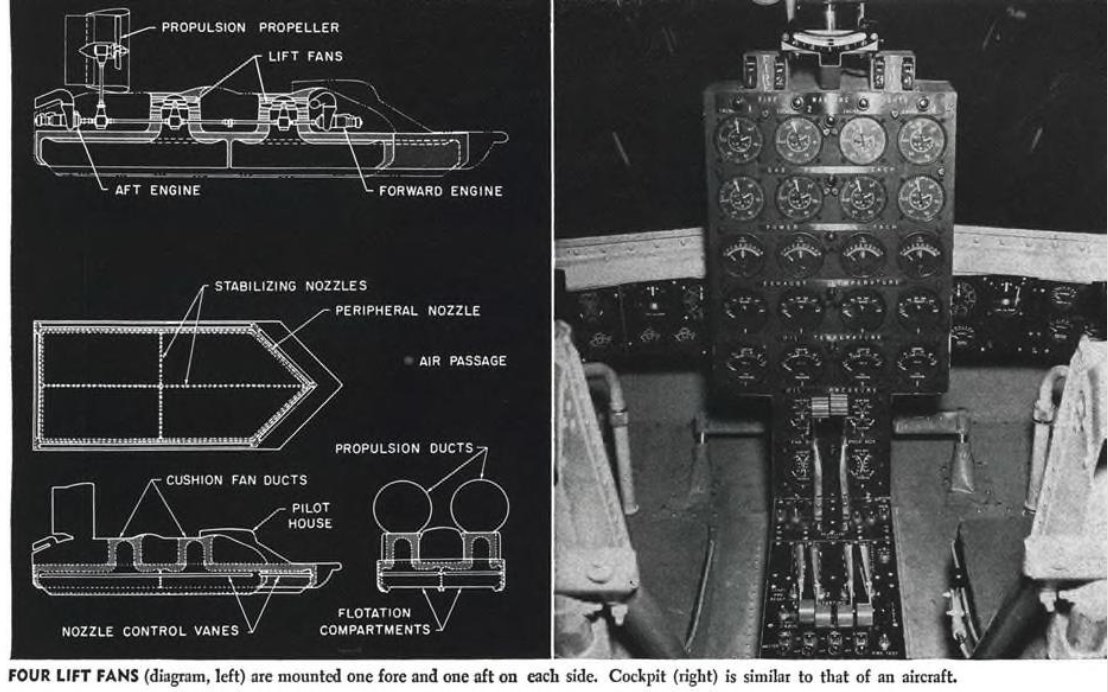 Good article about the SKMR-1 Hydroskimmer

🔗📷 archive.org/details/Aviati… 👁‍🗨 @internetarchive