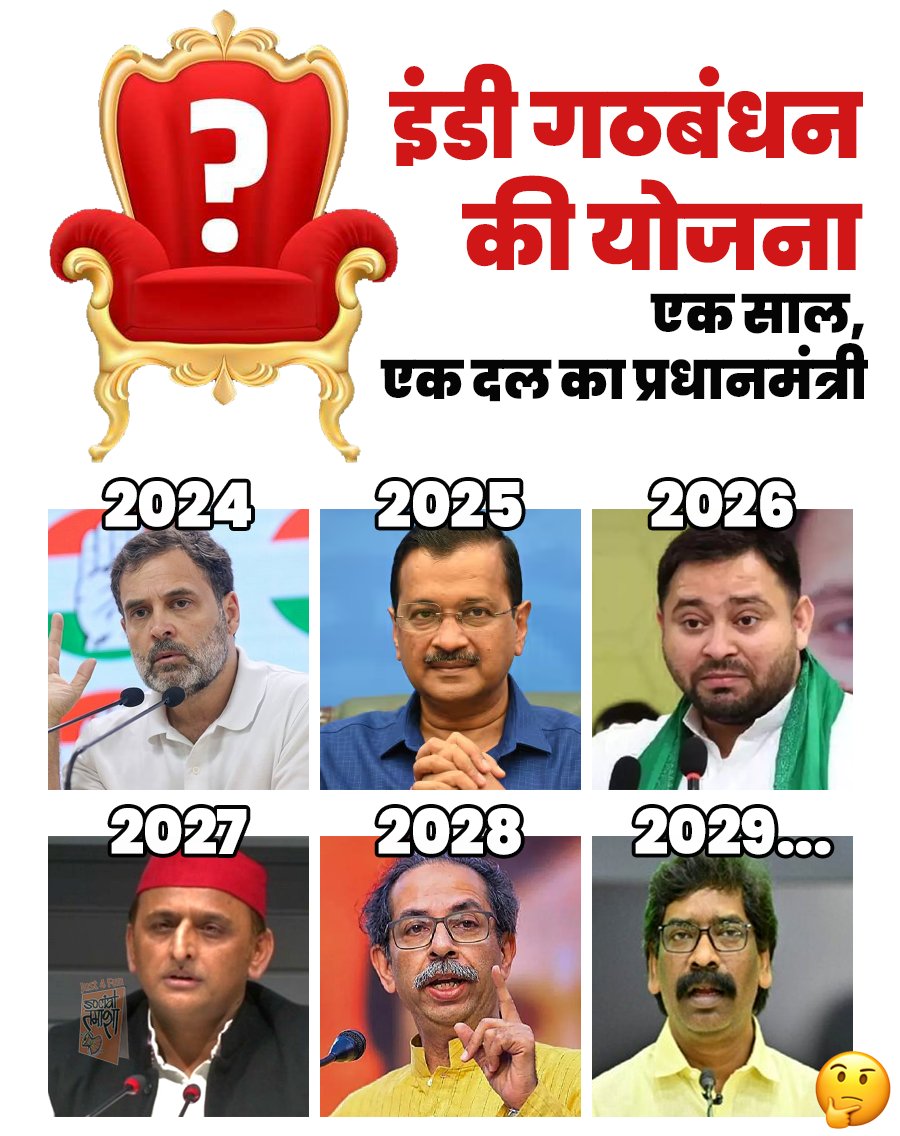 Ashish_HG's tweet photo. 'One Year One PM'
Indi गठबंधन का खतरनाक Formula
ये मुंगेरी लाल के सपने तो हैं लेकिन हसीन नहीं , डरावने हैं
#मोदीमय_मध्यप्रदेश #PhirEkBaarModiSarkaar #AbkiBaar400Paar #Phirekbaarmodisarkar2024 #Bhopal #PMINMP #RoadShow #ModiAgainIn2024 #ModiKaParivar