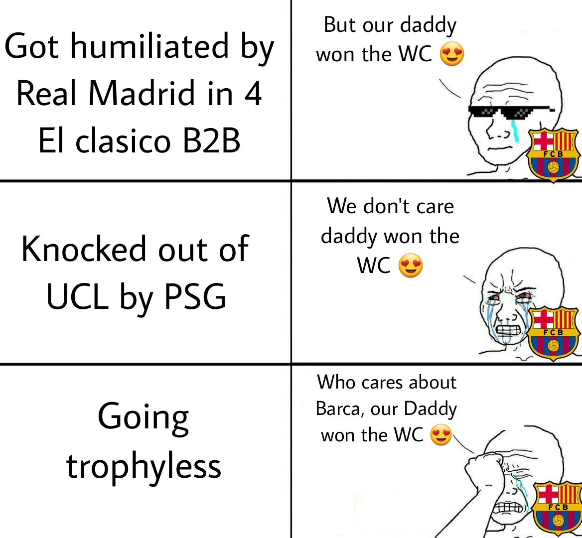 Situation of Barcalona fans lately