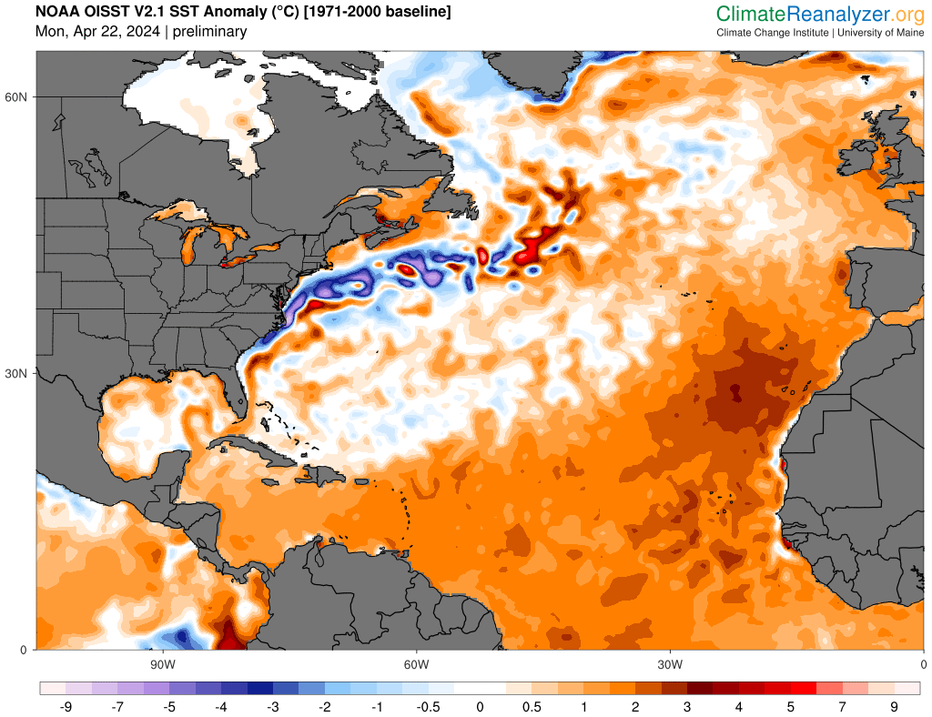 The North Atlantic has been breaking daily records for 415 days straight now. We're going to need a lot of wind and Sahara dust to cool this all down.