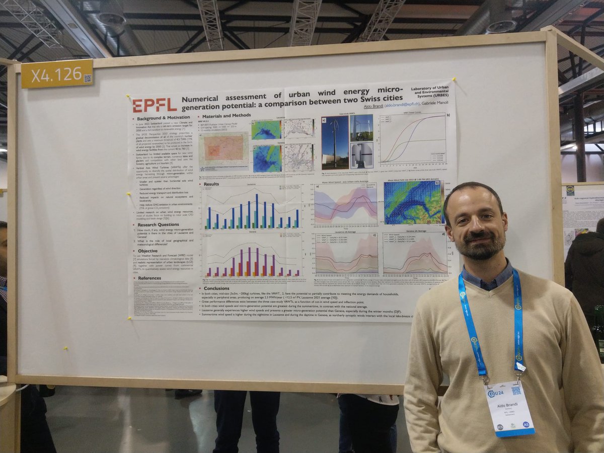aldobrandi5's tweet photo. "Big whorls have little whorls,
Which feed on their velocity,
And little whorls have lesser whorls,
And so on to viscosity."

These words still resonate as I get back to work in my office in Lausanne after attending my first #EGU meeting... https://t.co/QtmES9XbkE