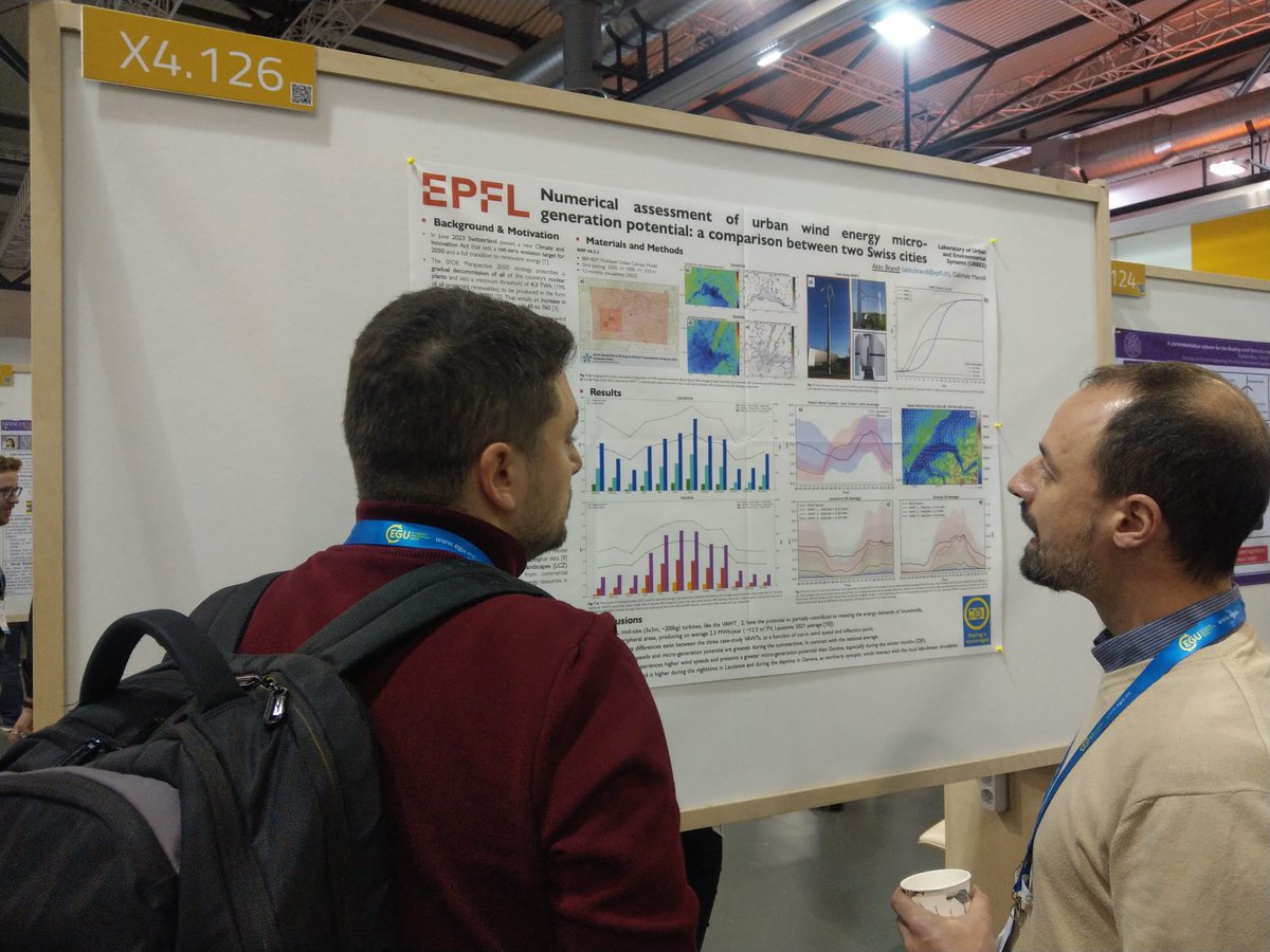 aldobrandi5's tweet photo. "Big whorls have little whorls,
Which feed on their velocity,
And little whorls have lesser whorls,
And so on to viscosity."

These words still resonate as I get back to work in my office in Lausanne after attending my first #EGU meeting... https://t.co/QtmES9XbkE