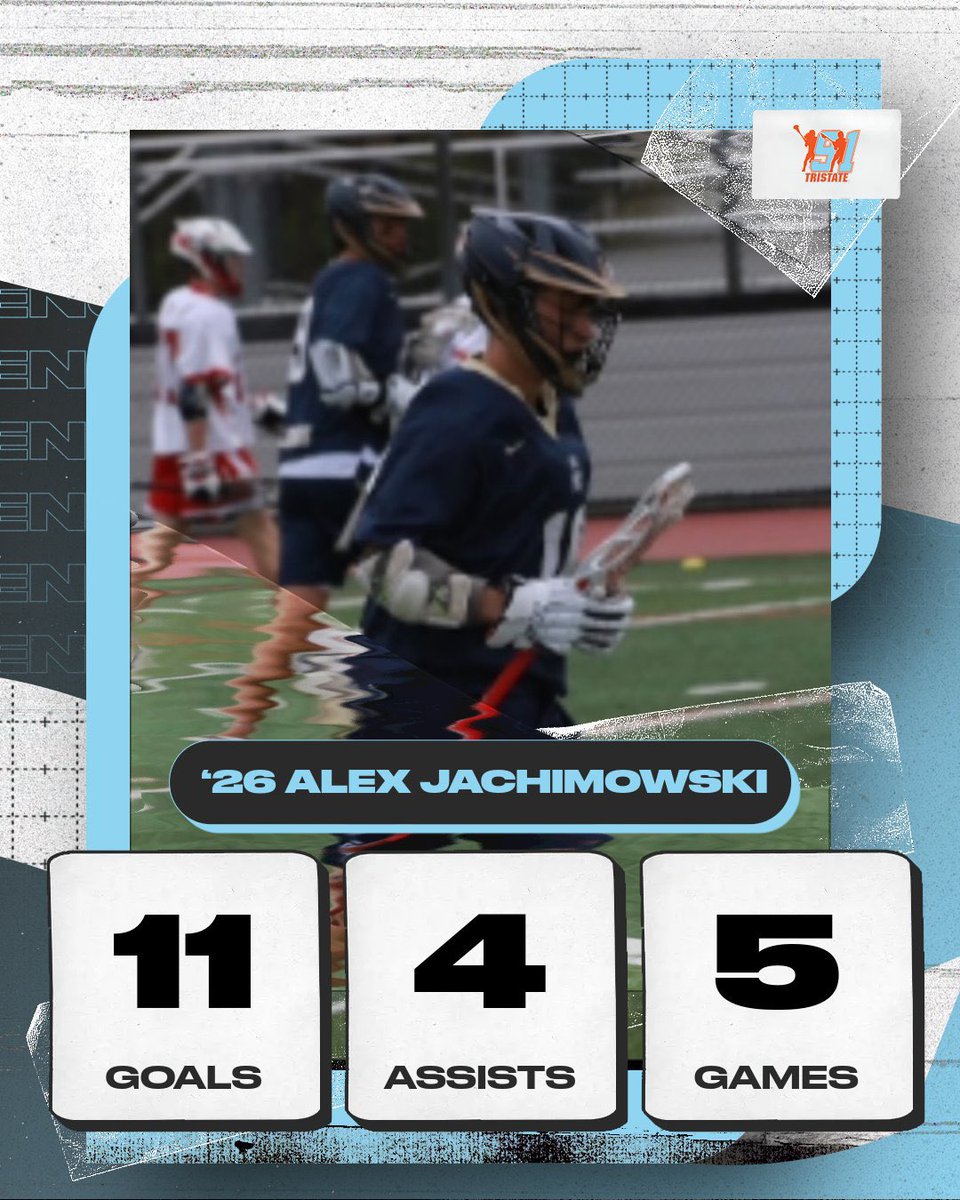 91Tristate's tweet photo. HIGH SCHOOL BOYS ROUND UP
‘26 Alex Jachimowski is heating up for Dwight Englewood. In the past 3 games Alex has scored 8 goals, 5 of those goals were scored against Verona.
#91STRONG https://t.co/Dr0FmExuCU