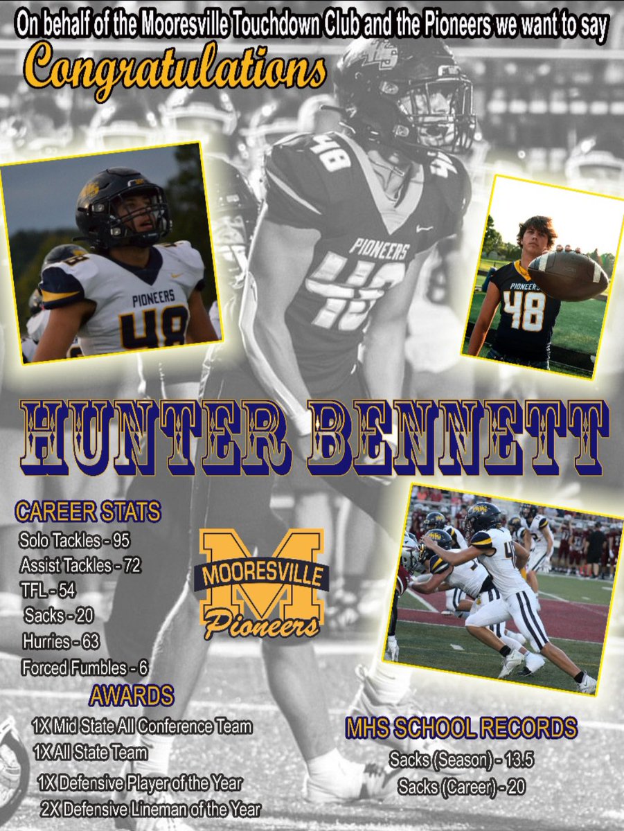 North V.S. South All-Star game July 12th 7:00pm @ Decatur High School <a href="/IndianaPreps/">Indiana Preps</a> <a href="/INFBCoaches/">IFCA</a> <a href="/MOPIFootball/">Mooresville Football</a> <a href="/MHSBeMOORE/">Mooresville Athletics</a> <a href="/TrineThunderFB/">Trine Thunder FB</a> <a href="/CoachWilliamsJ/">Jonas Williams</a> <a href="/CoachAbbs/">Troy Abbs</a>