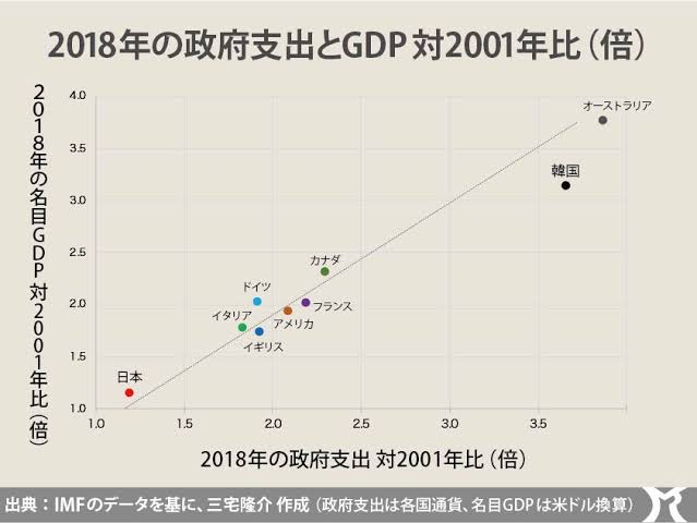 tomoi_keynes tweet picture