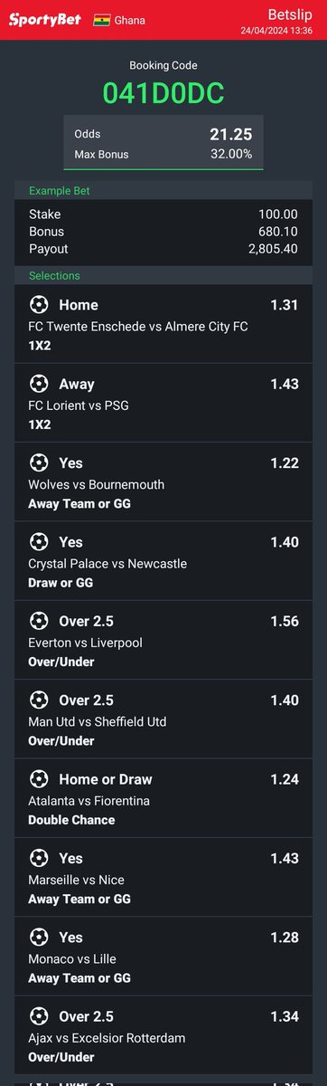 041D0DC Solid 21+ odds..today could favor Us🙏
