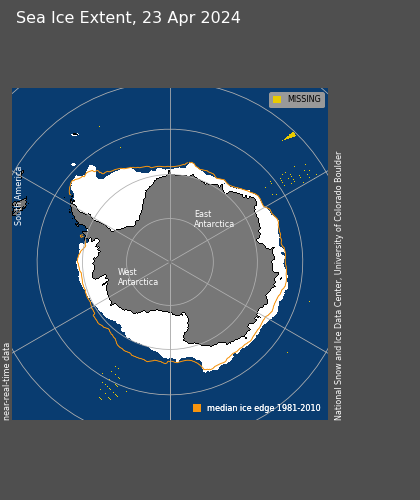 There is more sea ice around Antarctica than there was in 1980, 1981, 1988, 2006, 2011, 2017, 2018, 2019, 2022 and 2023.  #ClimateScam

noaadata.apps.nsidc.org/NOAA/G02135/so…
noaadata.apps.nsidc.org/NOAA/G02135/so…