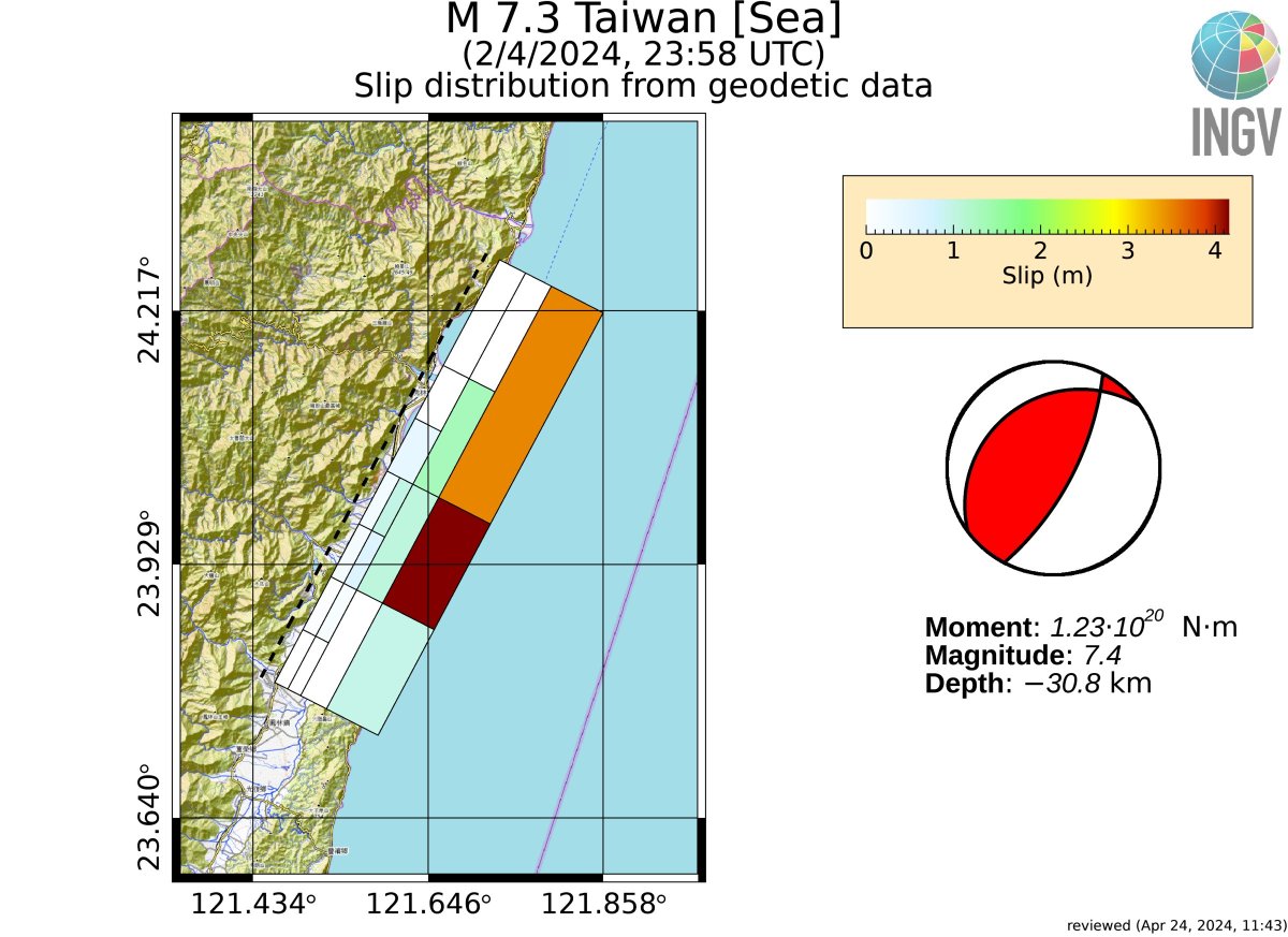 Simone Atzori tweet media
