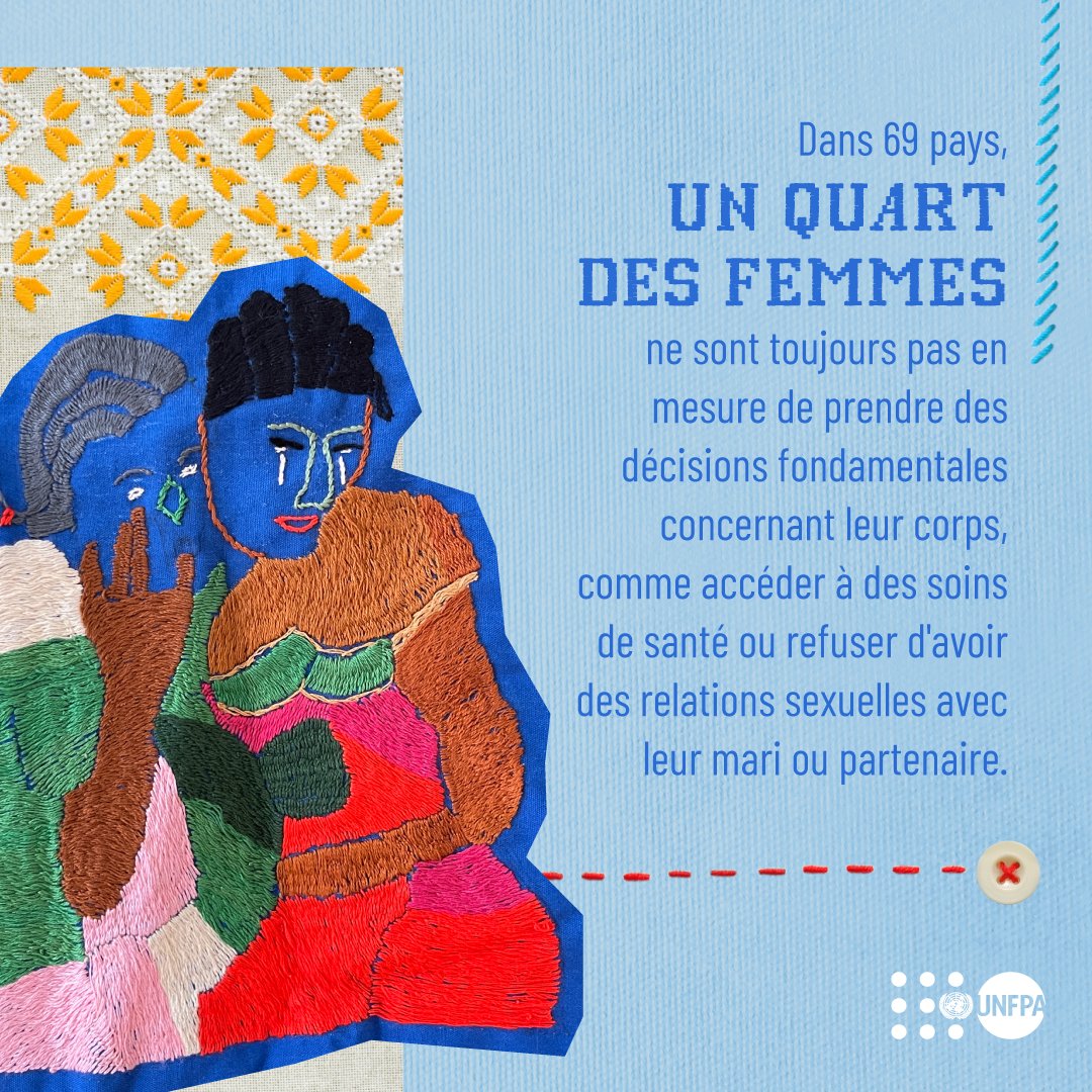 Les femmes ont le droit de disposer de leur corps sans violence ni contrainte. L'@UNFPA vous explique pourquoi nous devons garder des #LueursdEspoir et mettre fin aux inégalités en matière de santé et de droits sexuels et reproductifs : unf.pa/lde #CIPD30