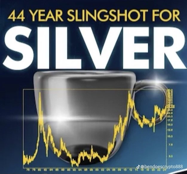(Si) Silver