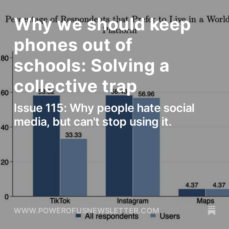 Social media is a collective trap: Users feel compelled to stay engaged, even if they hate it. The majority of people would prefer to live in a world without Tik Tok or Instagram (which currently have 3.5 billion users). Indeed, nearly 60% of Instagram users wish the platform…