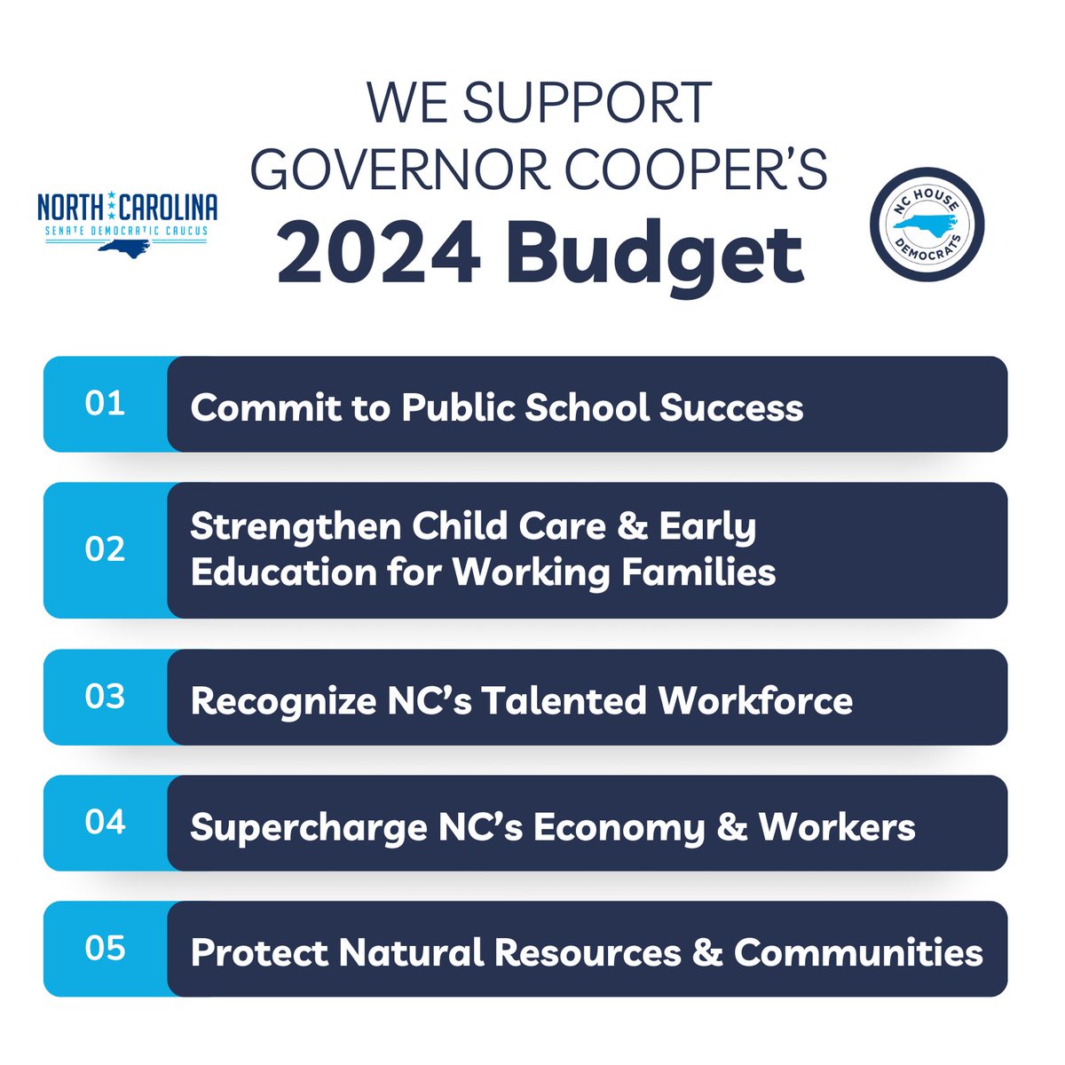 We’re back for the legislative short session! In the Year of Public Schools, Gov. Cooper’s proposed budget would: ✅put moratorium on taxpayer-funded private school vouchers ✅invest over $1 billion in public schools ✅give teachers 8.5% raise & start teacher salaries at $47,500+