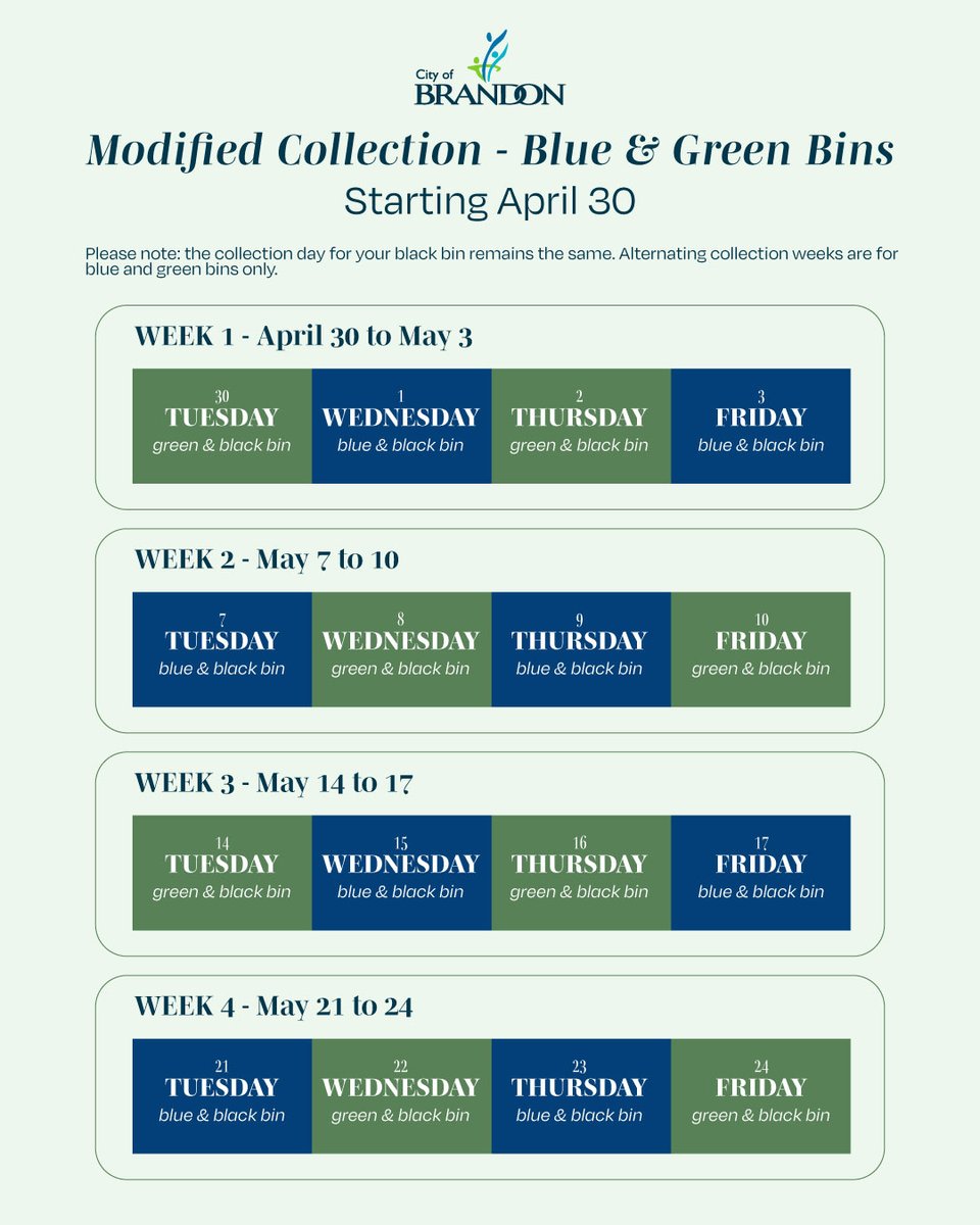 The Solid Waste Section is introducing a revised, alternating collection schedule starting Tuesday, April 30th, 2024. This temporary initiative will ensure the continued collection of all three bins—green, blue, and black. Full details at brandon.ca/public-notices…