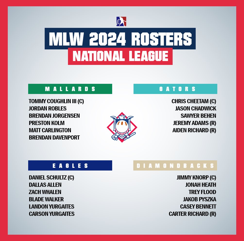 MLW Wiffle Ball tweet media