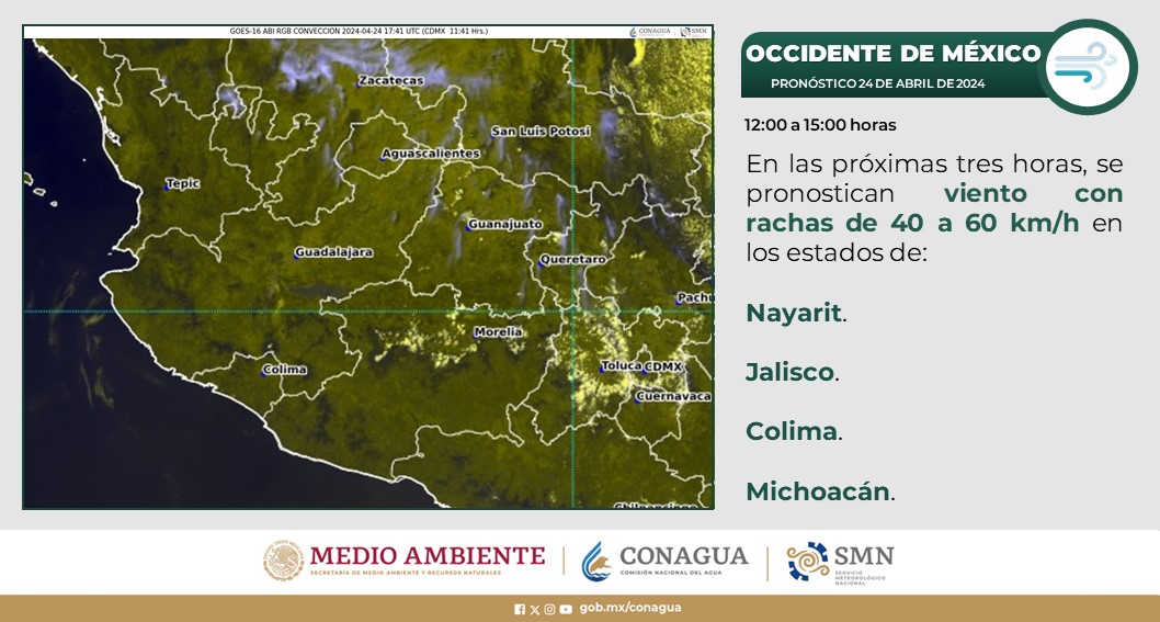 Este medio día y durante las primeras horas de la tarde, se estiman #Vientos con #Rachas de 50 a 60 km/h en #BajaCalifornia, #BajaCaliforniaSur y #Sonora, así como rachas de 40 a 60 km/h en #Nayarit, #Jalisco, #Colima y #Michoacán