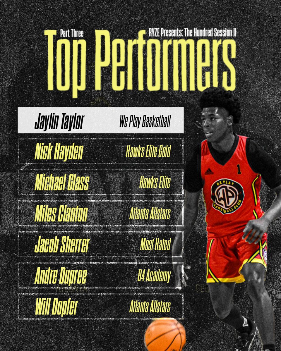 RYZE Hoops tweet media