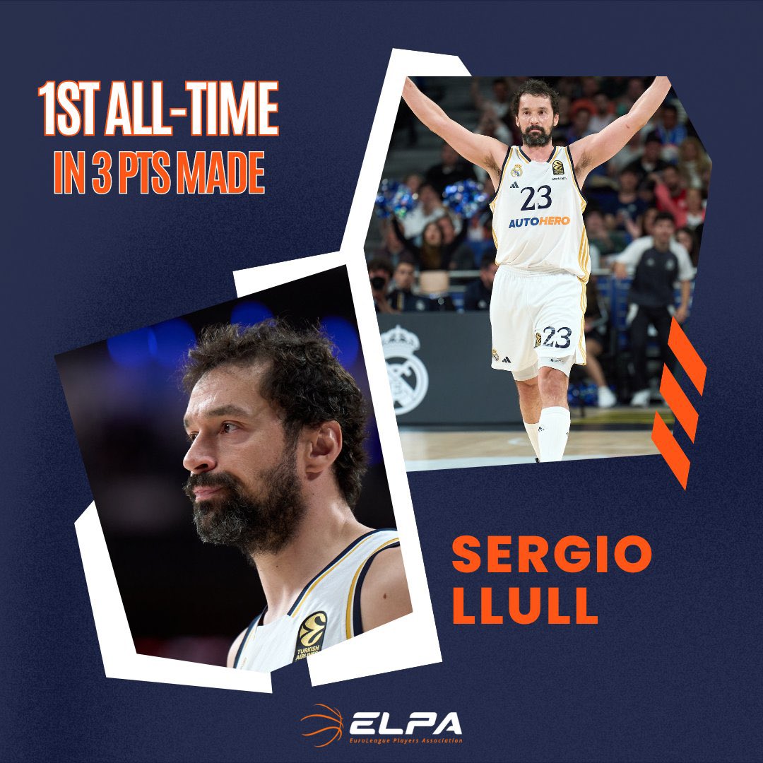 LEGEND-ARY 🎯 Congratulations to @23Llull for breaking the EuroLeague record in all-time 3 pts made. Dedication and hard work 🤌 #ELPlayers