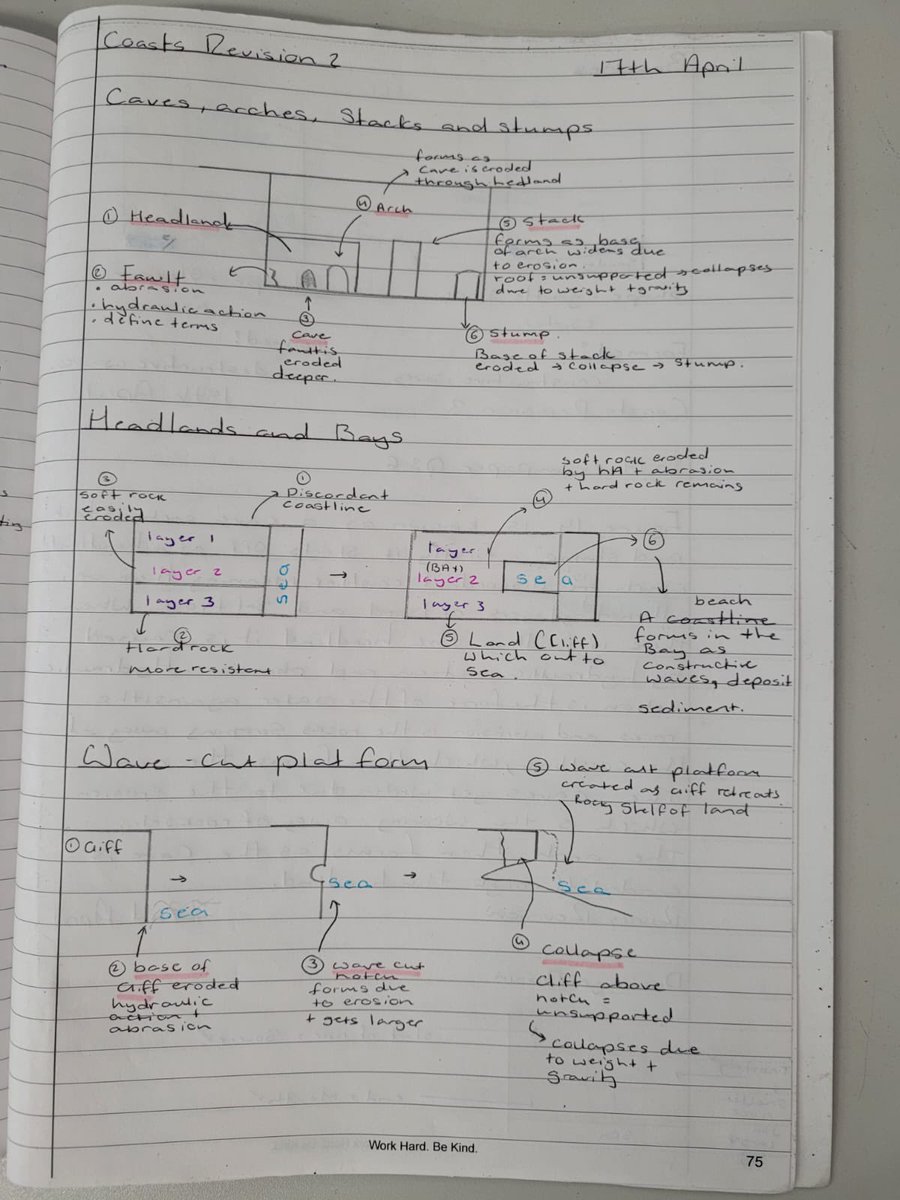 GloucsAcademy's tweet photo. Could we be any prouder of Year 11? 
The most detailed Geography revision produced this week by our incredible students!
With GCSEs looming, they are now sprinting up their mountain!
#ambition https://t.co/AptBjhhj5p