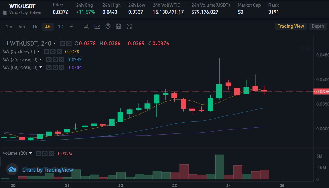 Agent Crypto tweet media