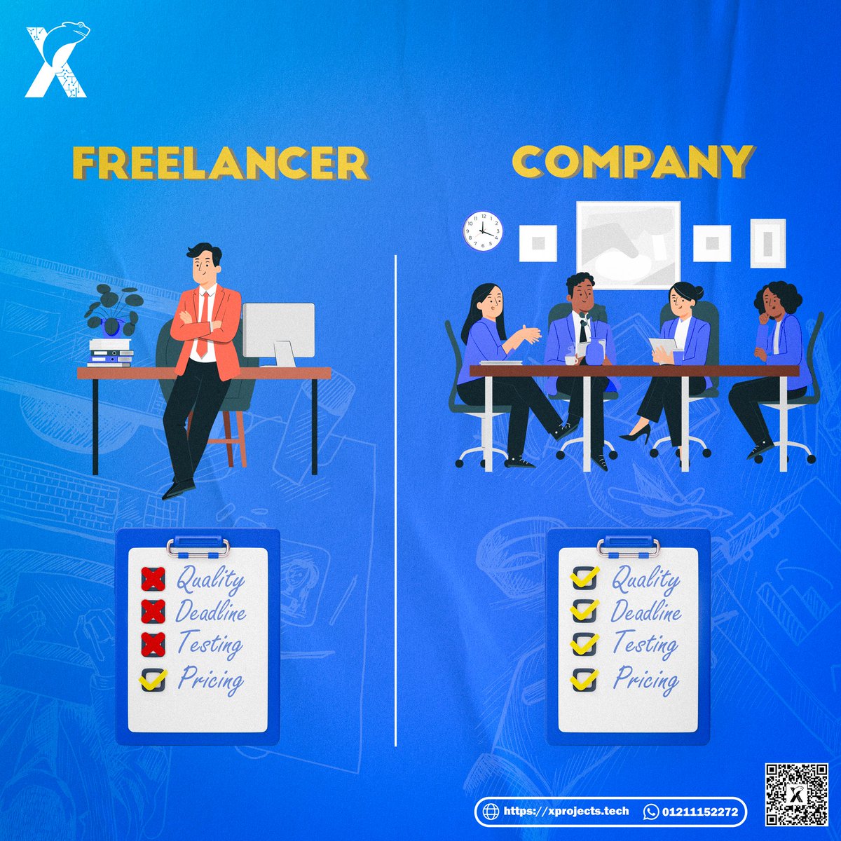 xprojects80's tweet image. While freelancers offer flexibility, they may struggle with limited resources and availability.  we thrive on our team&apos;s collective expertise, dedicated support, and consistent quality. Choose reliability, professionalism #XProjects 
#unlockTheDigitalWorld
 #Professionalism 🤝💼