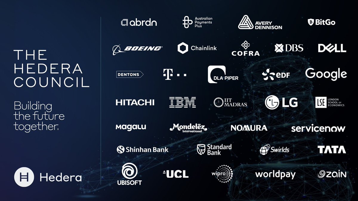 All @hedera governing council members, by region & industry, with quick descriptions of what they do, and @hedera apps they're working on. Insane array of top global organizations. This is why enterprises use @hedera | $hbar. NORTH AMERICA: TECH Google: Fortune 500…