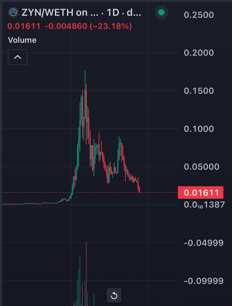 Andrew Kang is not a serious person