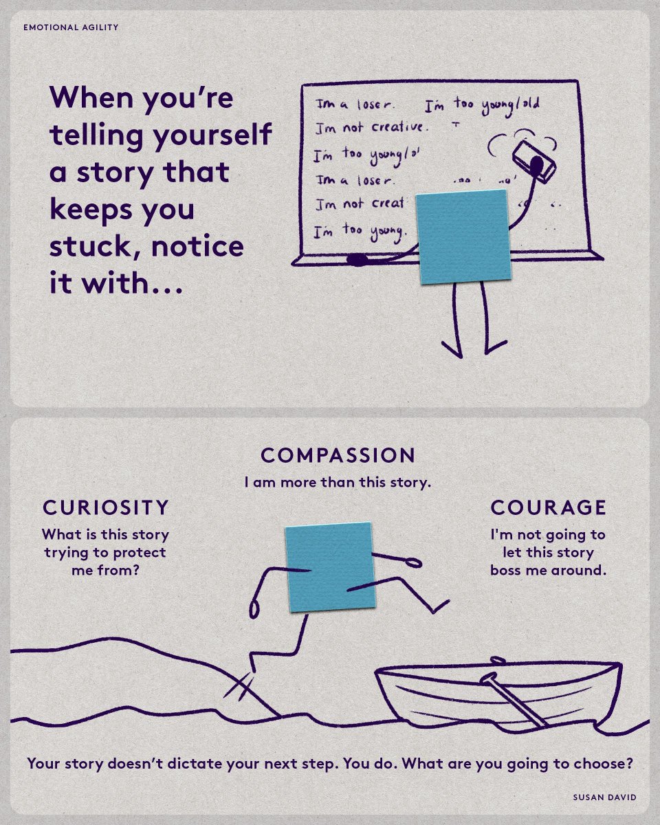 We love the @SusanDavid_PhD series of drawings which summarise beautifully core coaching concepts and frameworks. So relatable. What story tell yourself about yourself that you find difficult to shake? Fixed 'v' growth mindset and how to take that step forward... #GrowthMindset