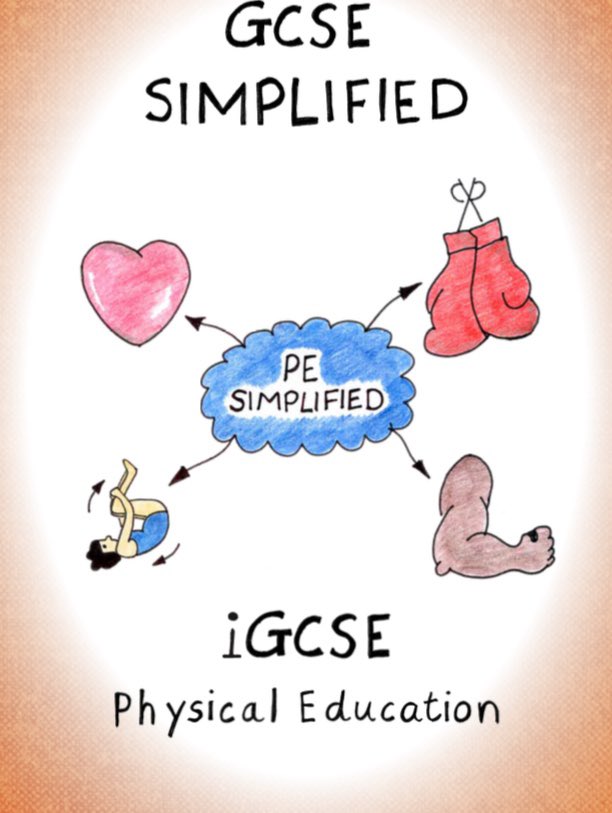 GCSEsimplified tweet picture